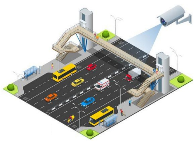 智能交通监控应用